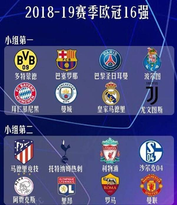 到凯尔特人